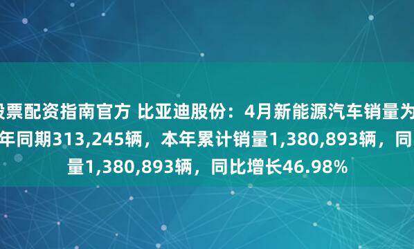 股票配资指南官方 比亚迪股份：4月新能源汽车销量为380,089辆，去年同期313,245辆，本年累计销量1,380,893辆，同比增长46.98%
